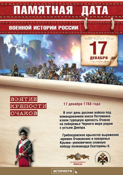 Памятная дата военной истории России (от 17.12.2023)
