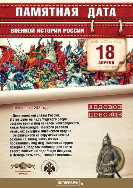 День воинской славы России (от 18.04.2023)