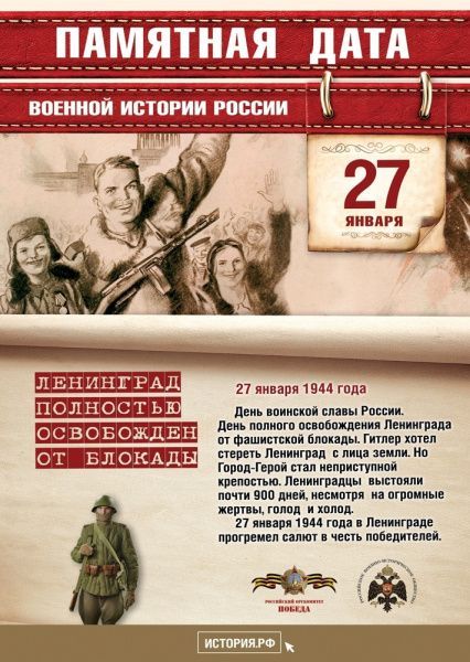 День воинской славы России (от 27.01.2023)
