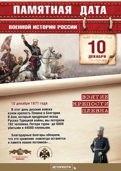 Памятная дата военной истории России (от 10.12.2023)
