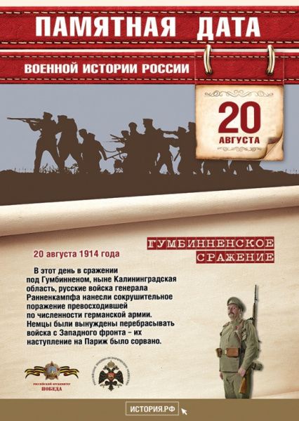Памятная дата военной истории России (от 20.08.2022)