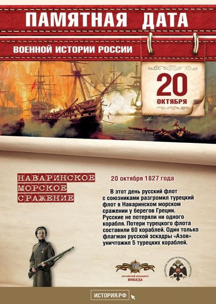 Памятная дата военной истории России (от 20.10.2022)